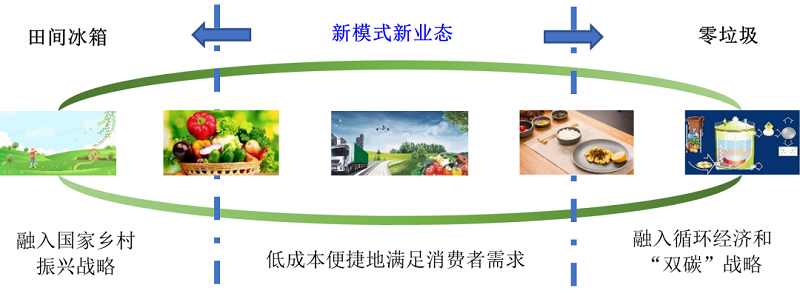 1706410392242724.png 1706410392242724.png